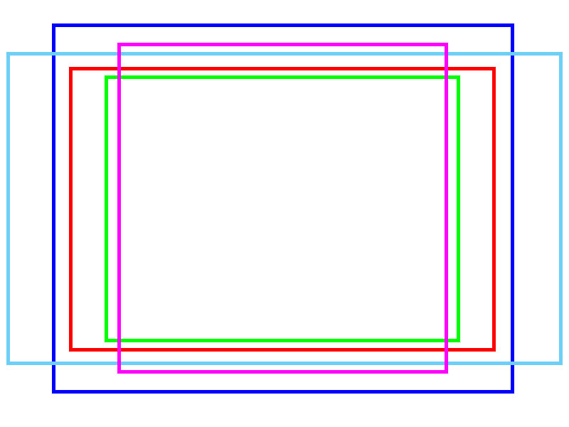 frame shapes